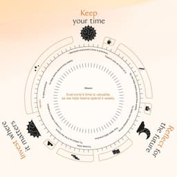 Refreshed Harvest To Reflect Their Vision cover image