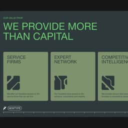 Brand Identity And Website Development For A Venture Capital Firm cover image