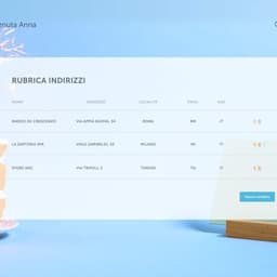 Set Design For A Delivery Service cover image