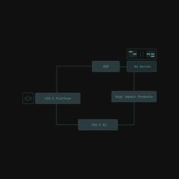 Website Redesign And Brand Refinement For A Digital Marketing Pioneer cover image