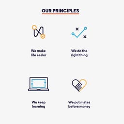 Brand Development For A Disruptive Recruitment Platform cover image