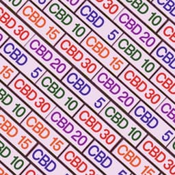 Packaging Design For A Cbd Oil Product Line cover image