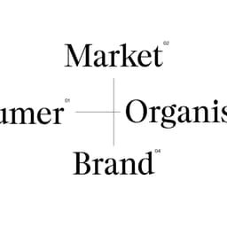 Insights Program For A Leading It Services Provider cover image