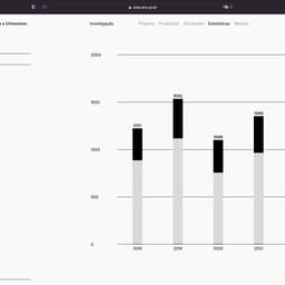 Website For Faculdade De Arquitectura Da Universidade Do Porto cover image