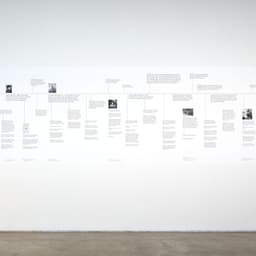 Marketing Campaign For An Exhibition On Art And Resistance cover image