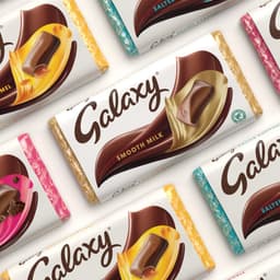 Masterbrand Identity For A Global Chocolate Brand cover image