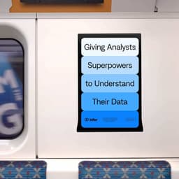 Brand Identity Development For A Technology Startup cover image