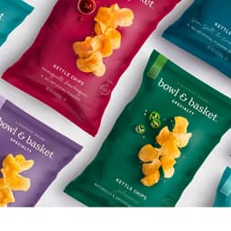 Private Label Growth Strategy For The Largest Us Retail Cooperative  cover image