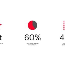 Corporate Identity Merger For Movistar+  cover image