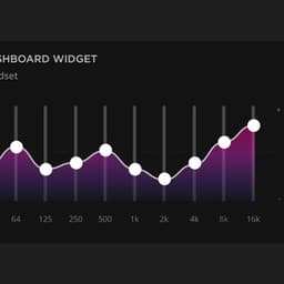Built A Design System For A Gaming Gear Leader cover image
