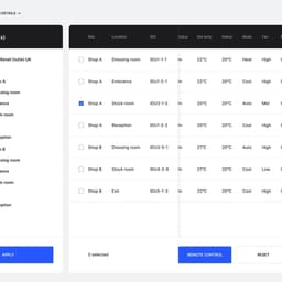 User Experience Design For A Global Technology Leader cover image