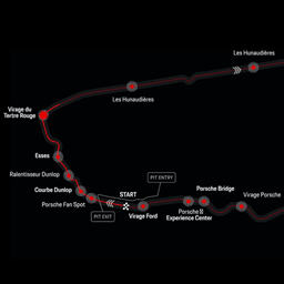 Digital Home For A Global Racing Brand cover image