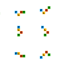 Visual Identity And Website For A New York Real Estate Advisory Group cover image