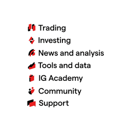 Brand Identity Evolution For A Leading Financial Services Company cover image